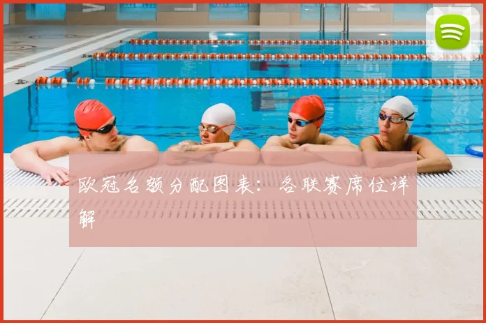 欧冠名额分配图表：各联赛席位详解