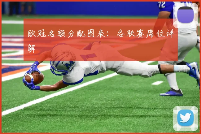 欧冠名额分配图表：各联赛席位详解